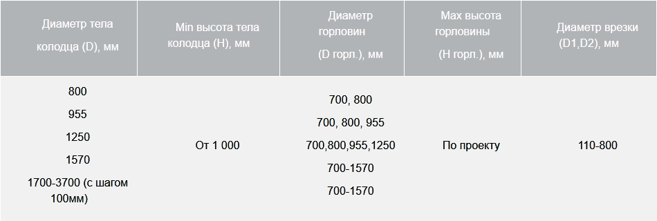 Водоприемный.png